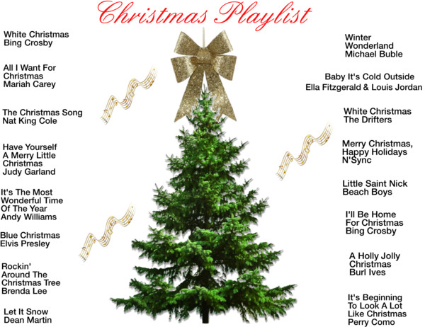 Christmas Playlist